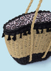 Bolso Cesta Negro Niña Mayoral M10748 MAYORAL
