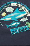 Conjunto Playera M/C Con Short De Algodon Azul De Niño -Bci Boboli M543125 / M543125